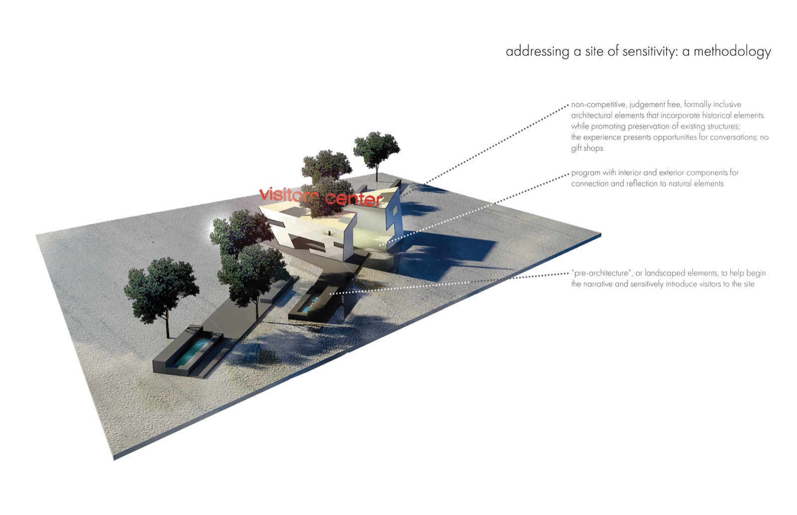 A Memorial schematic proposal view 3
